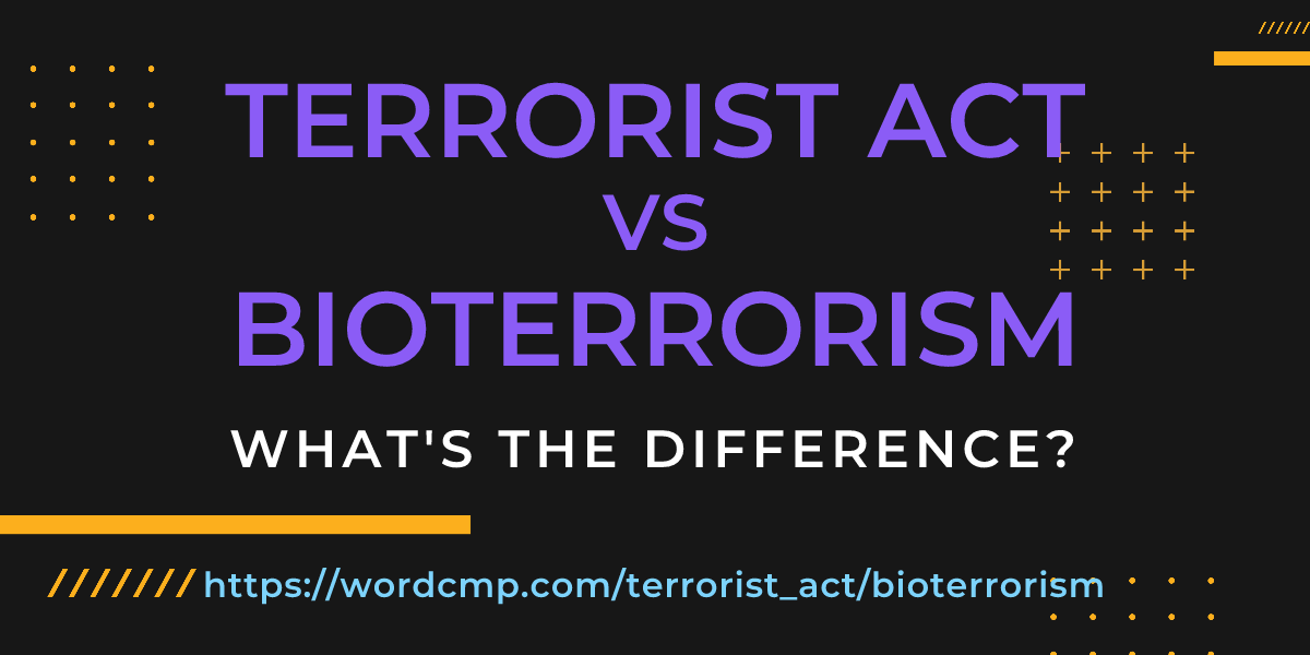 Difference between terrorist act and bioterrorism