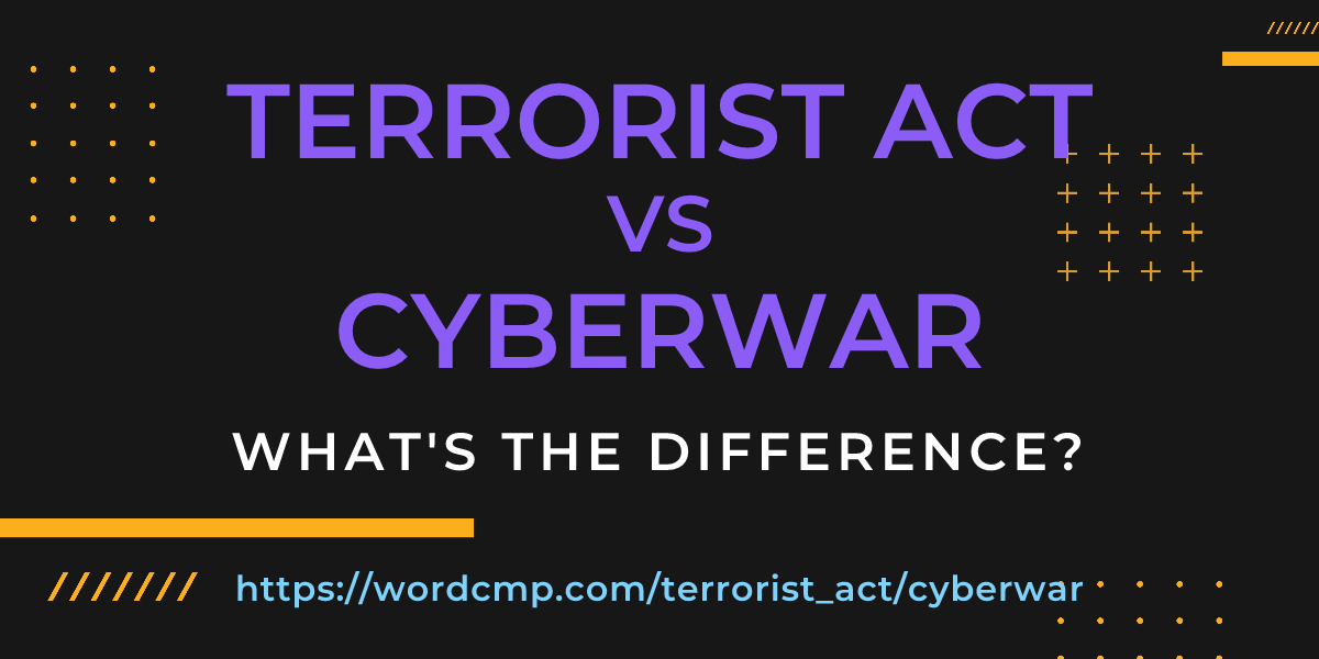 Difference between terrorist act and cyberwar