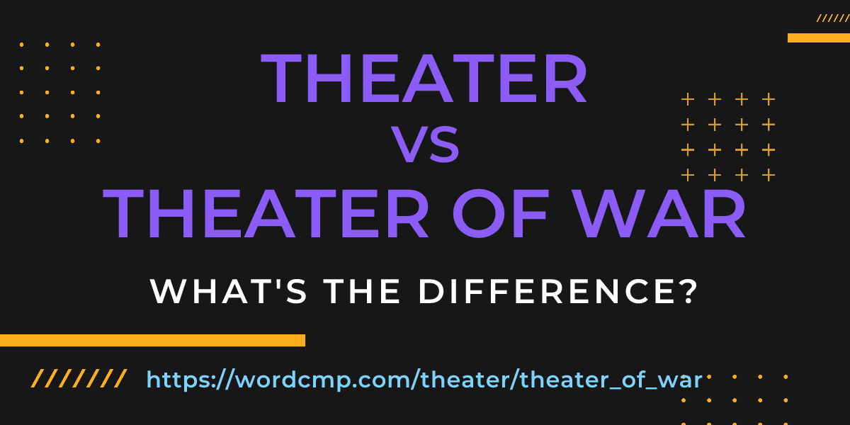 Difference between theater and theater of war
