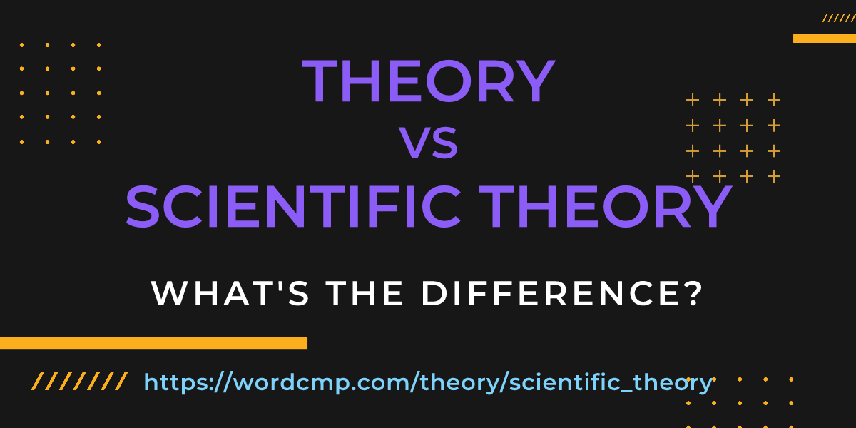 Difference between theory and scientific theory