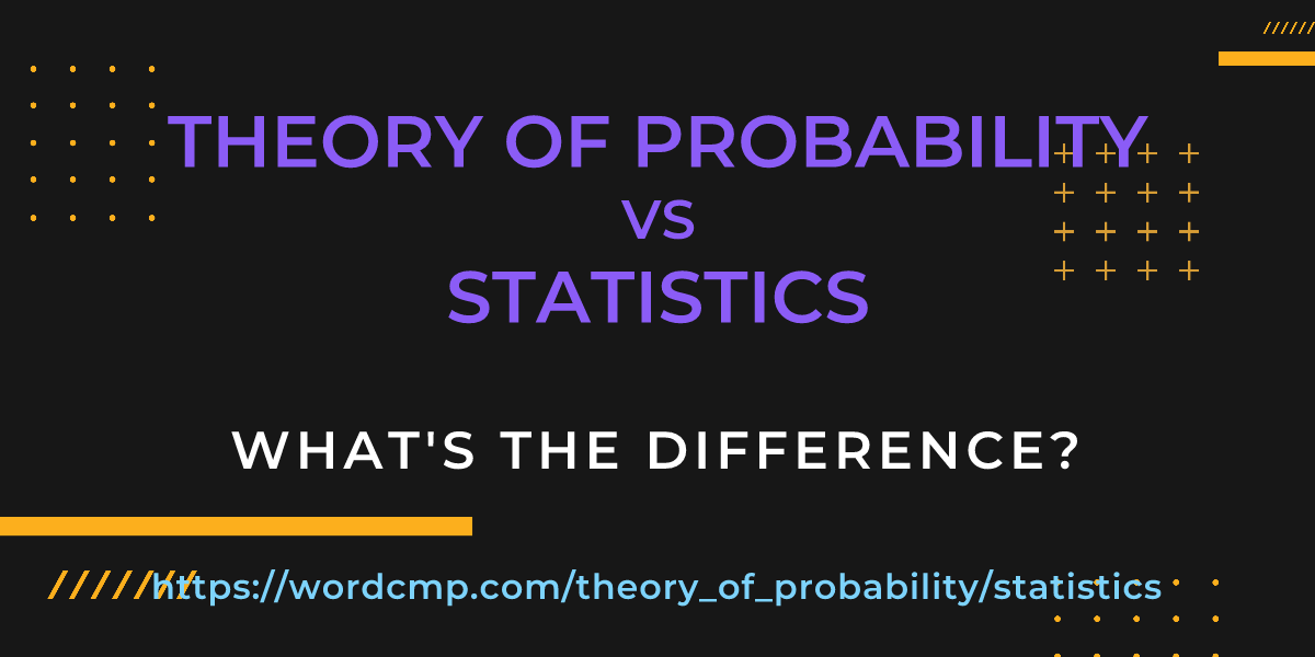 Difference between theory of probability and statistics