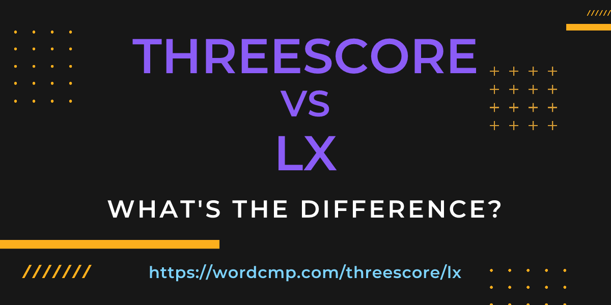 Difference between threescore and lx