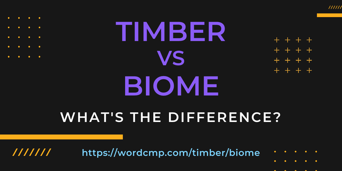 Difference between timber and biome