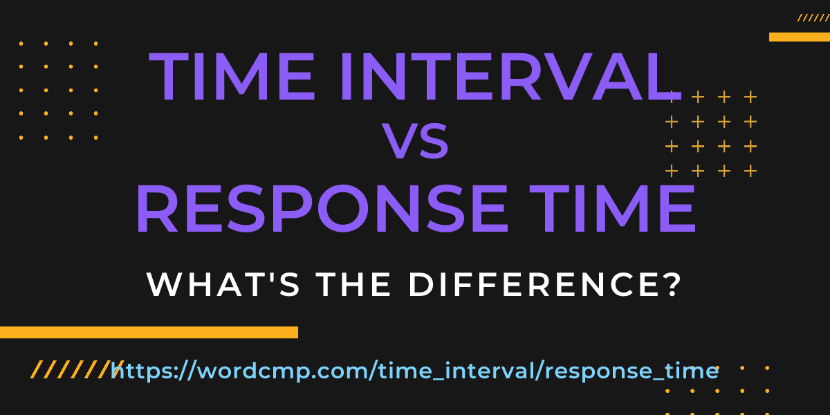 Difference between time interval and response time