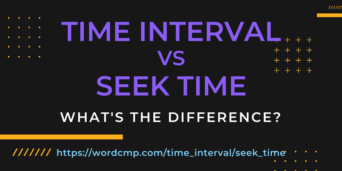 Difference between time interval and seek time
