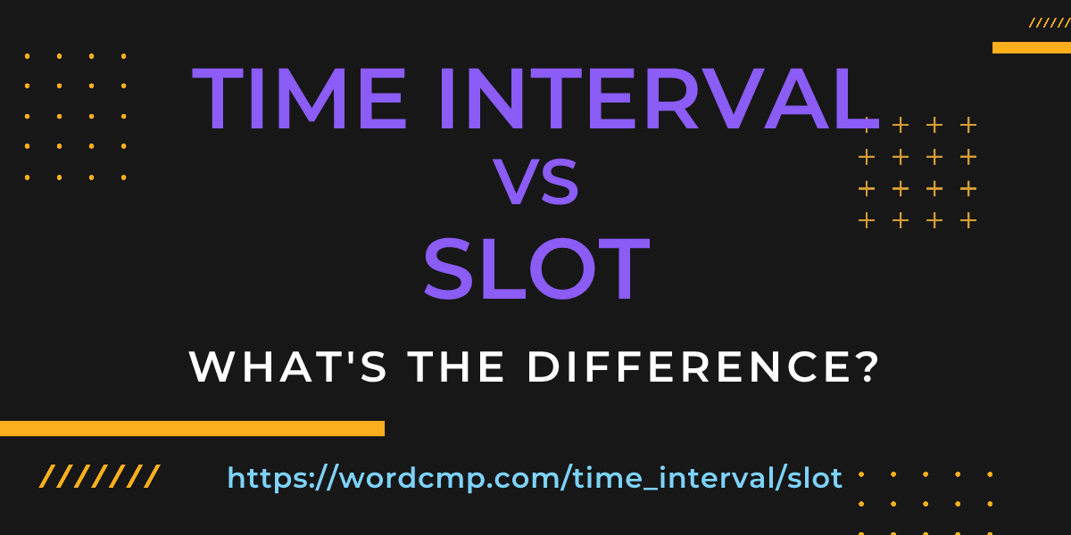 Difference between time interval and slot