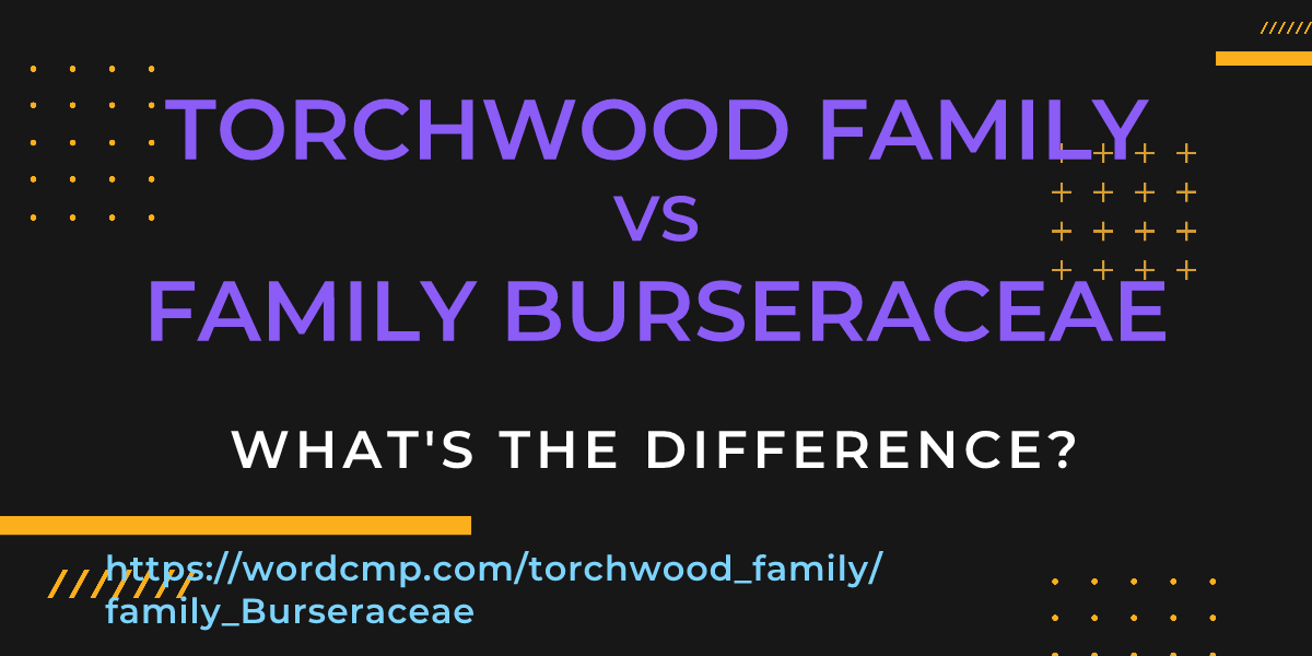 Difference between torchwood family and family Burseraceae