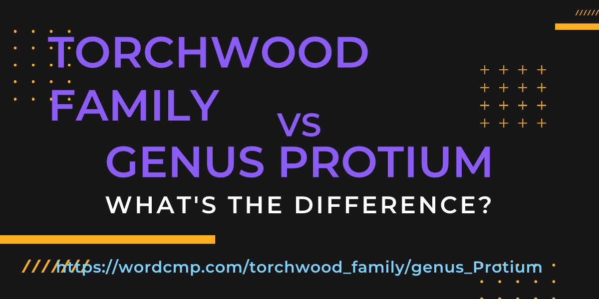 Difference between torchwood family and genus Protium