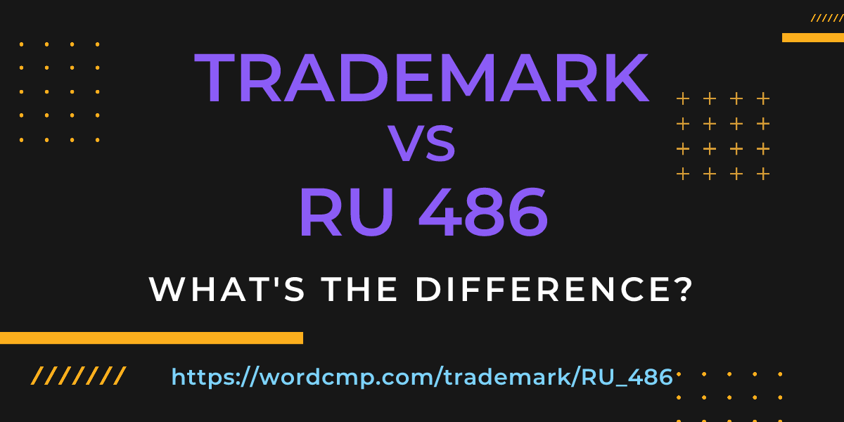 Difference between trademark and RU 486