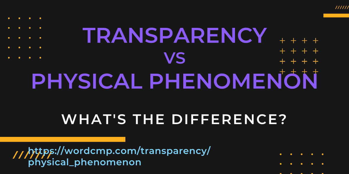 Difference between transparency and physical phenomenon
