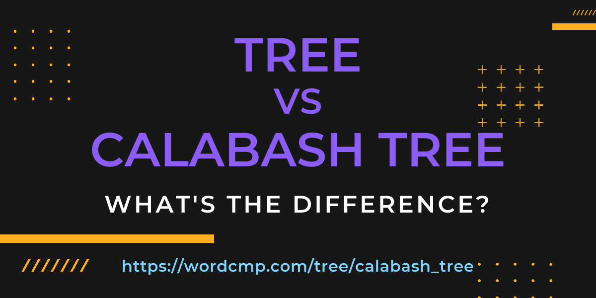 Difference between tree and calabash tree
