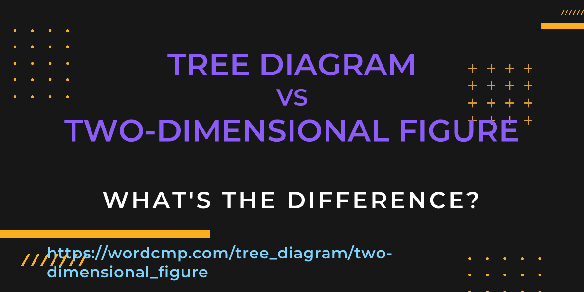 Difference between tree diagram and two-dimensional figure