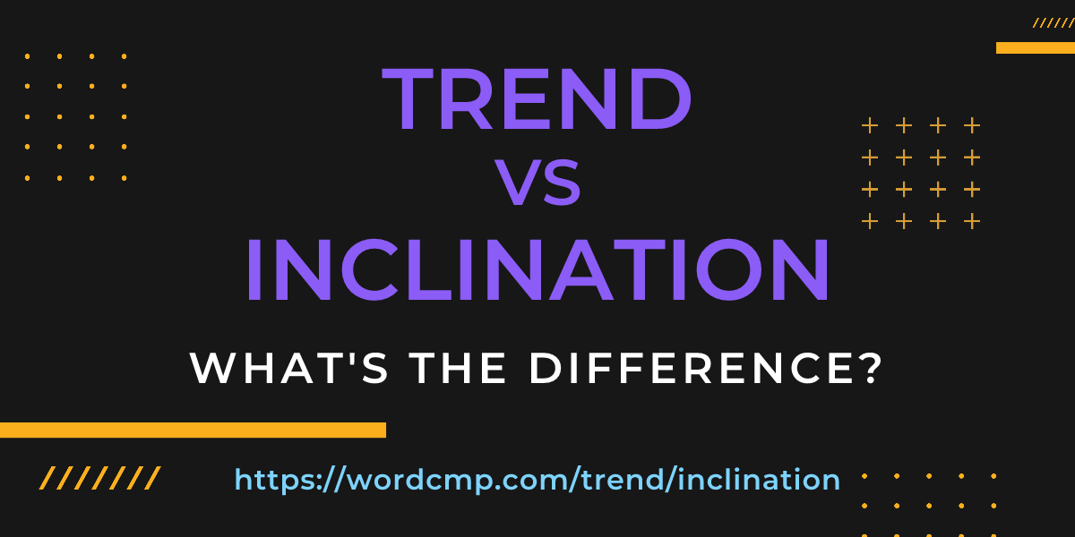 Difference between trend and inclination