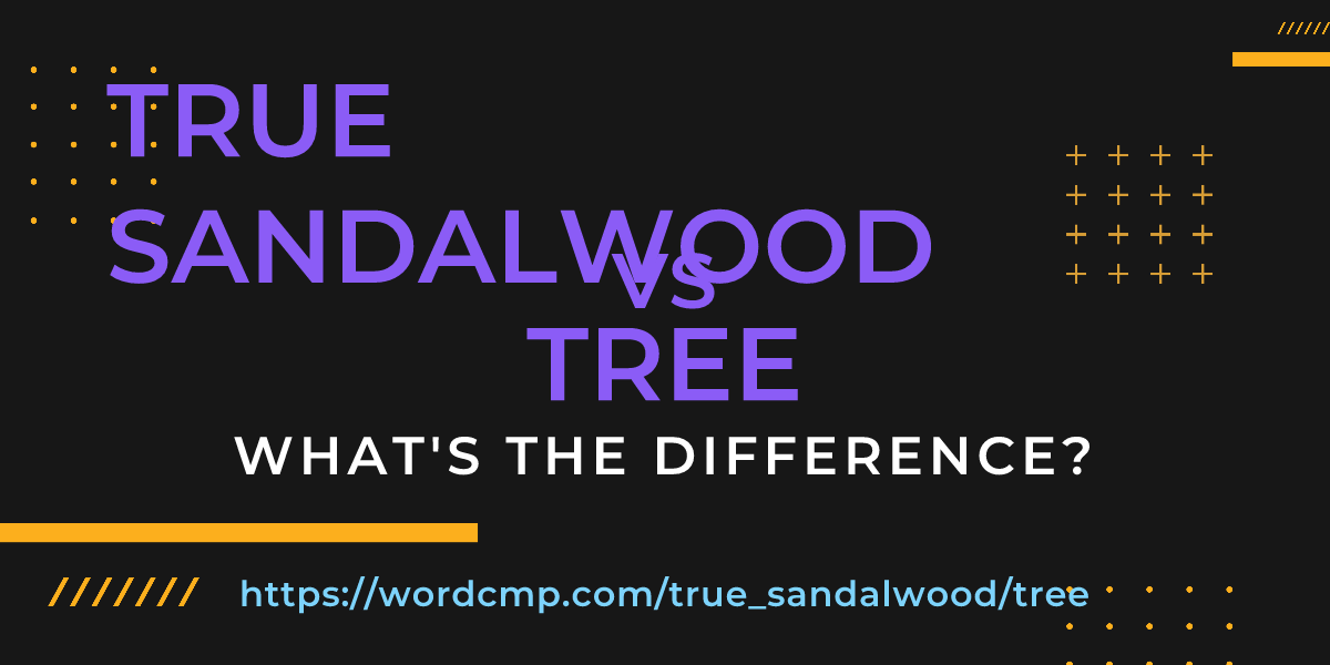 Difference between true sandalwood and tree