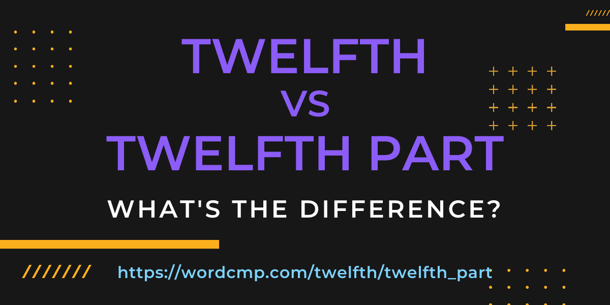 Difference between twelfth and twelfth part