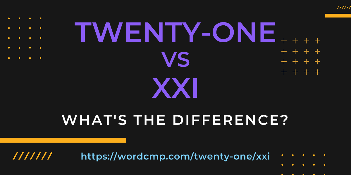 Difference between twenty-one and xxi