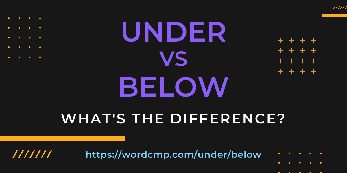 Difference between under and below