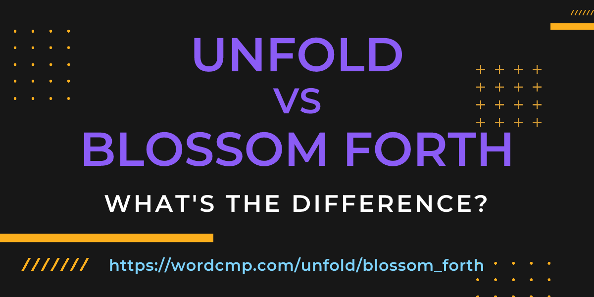 Difference between unfold and blossom forth