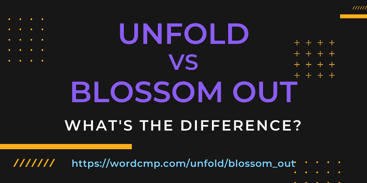 Difference between unfold and blossom out