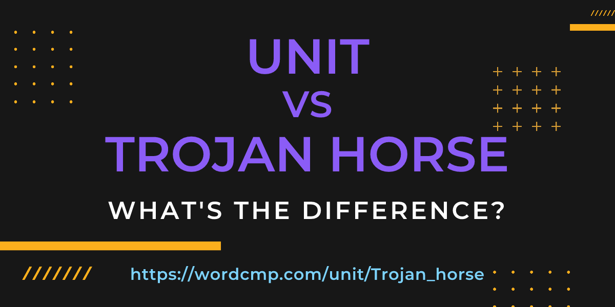 Difference between unit and Trojan horse