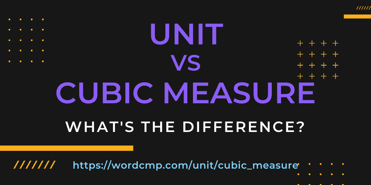 Difference between unit and cubic measure