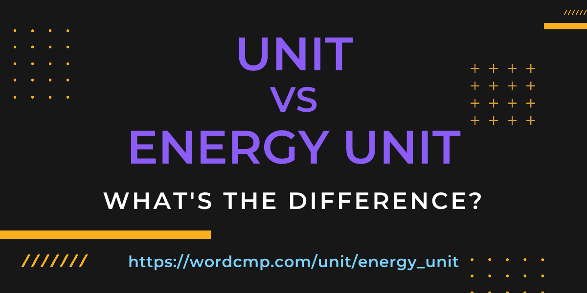 Difference between unit and energy unit
