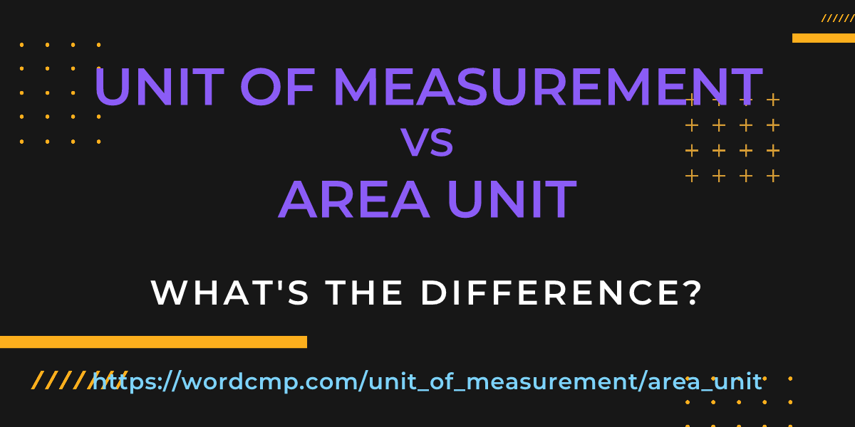Difference between unit of measurement and area unit