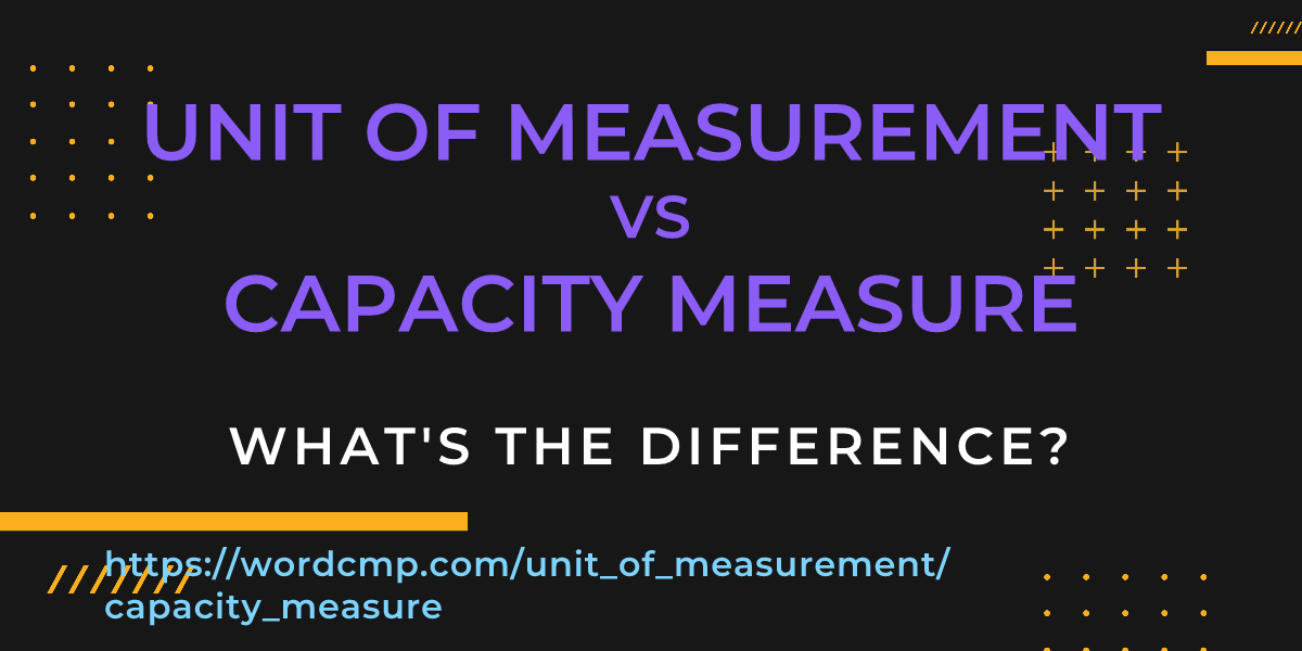 Difference between unit of measurement and capacity measure