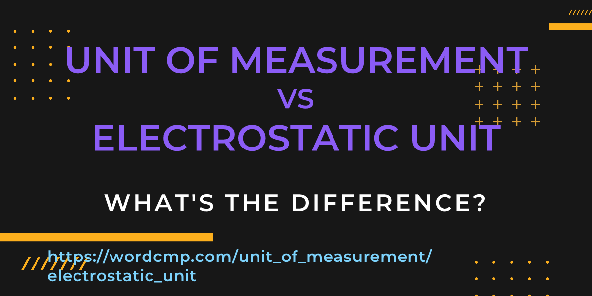 Difference between unit of measurement and electrostatic unit