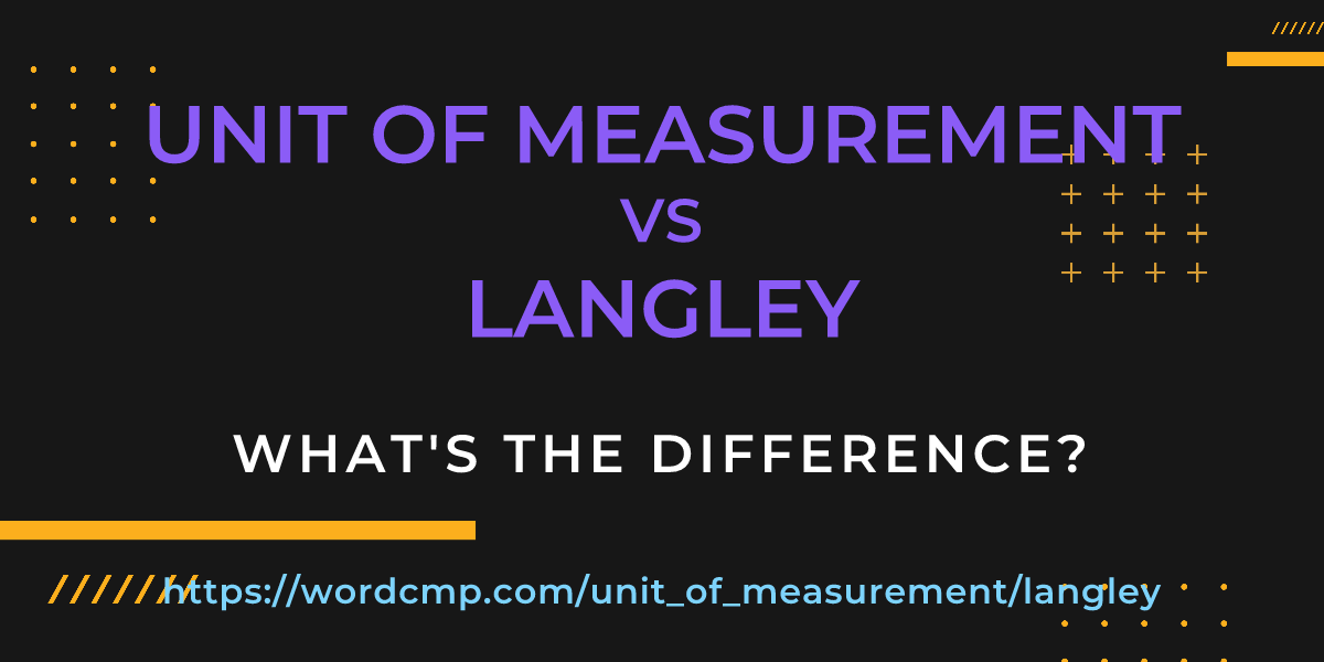 Difference between unit of measurement and langley