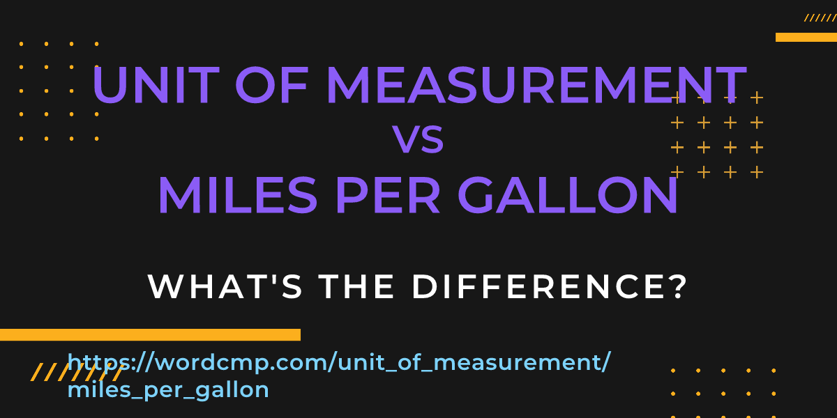 Difference between unit of measurement and miles per gallon