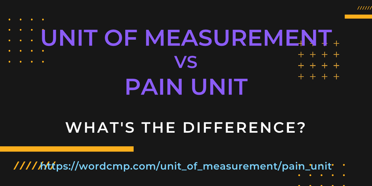 Difference between unit of measurement and pain unit