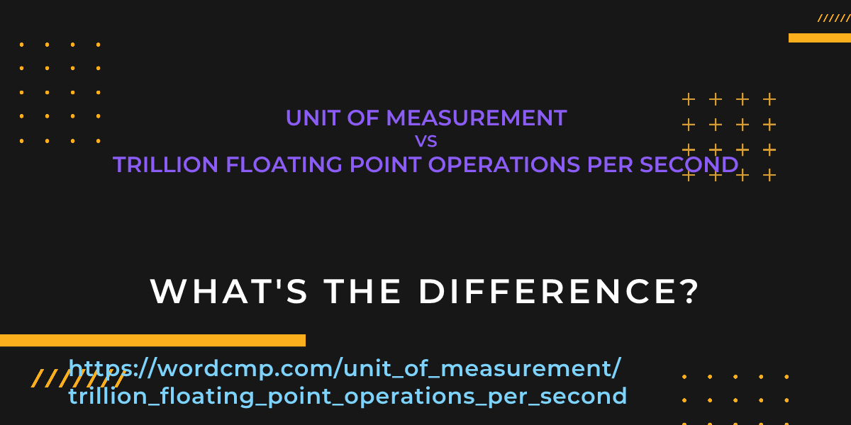 Difference between unit of measurement and trillion floating point operations per second