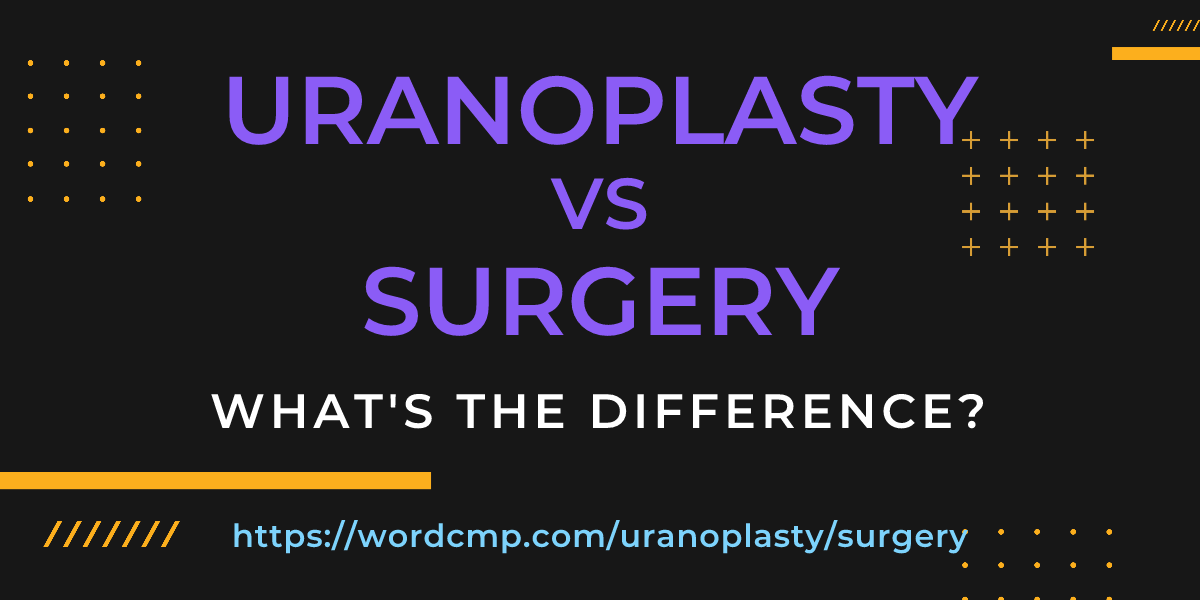 Difference between uranoplasty and surgery