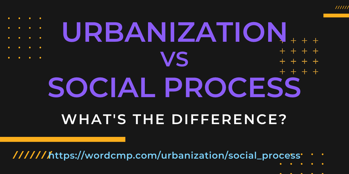Difference between urbanization and social process