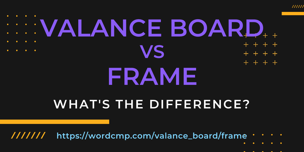 Difference between valance board and frame