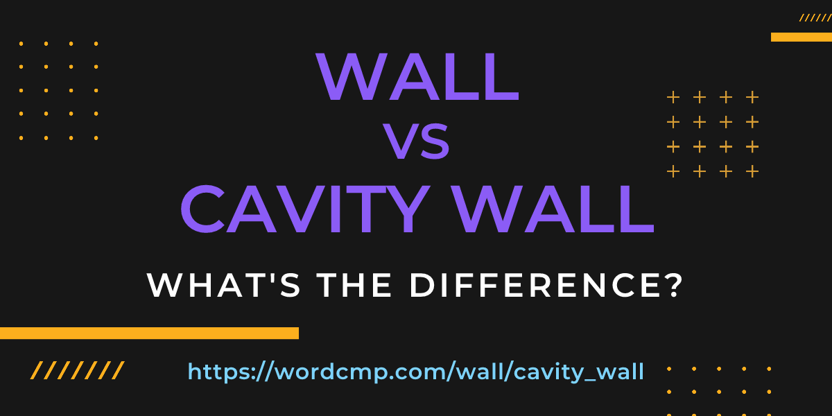 Difference between wall and cavity wall