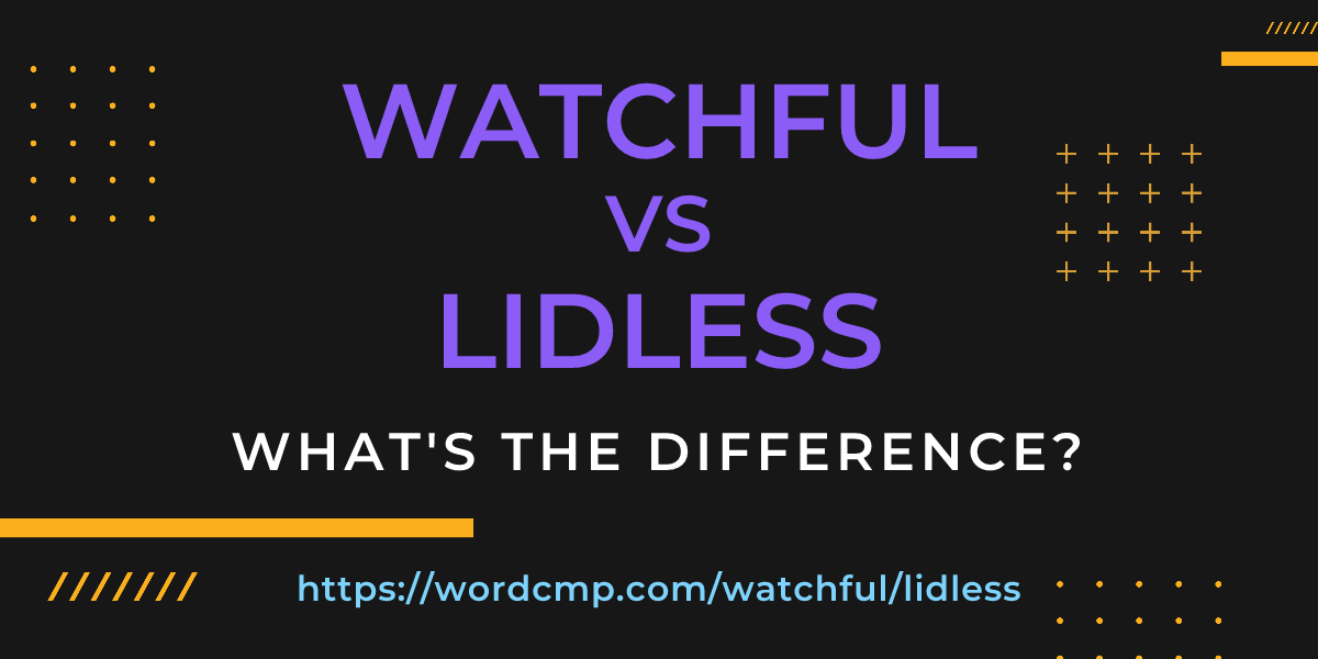 Difference between watchful and lidless