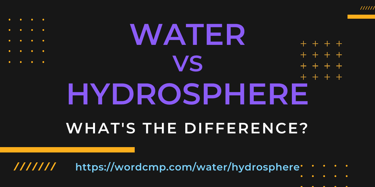 Difference between water and hydrosphere