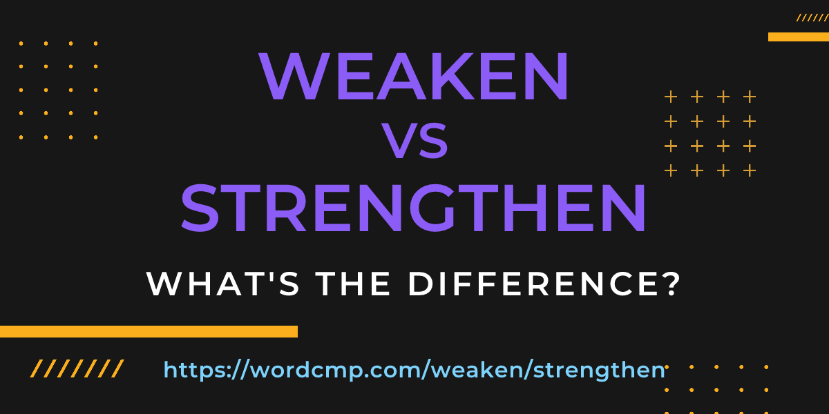 Difference between weaken and strengthen