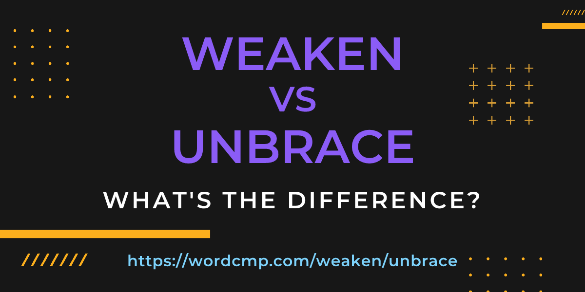 Difference between weaken and unbrace