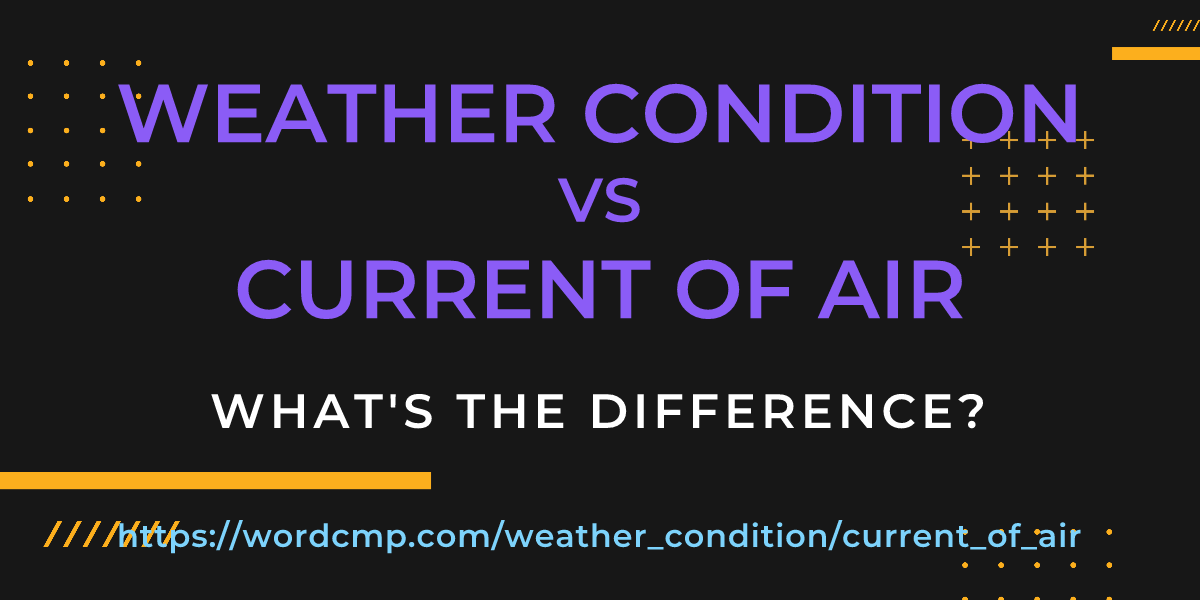 Difference between weather condition and current of air