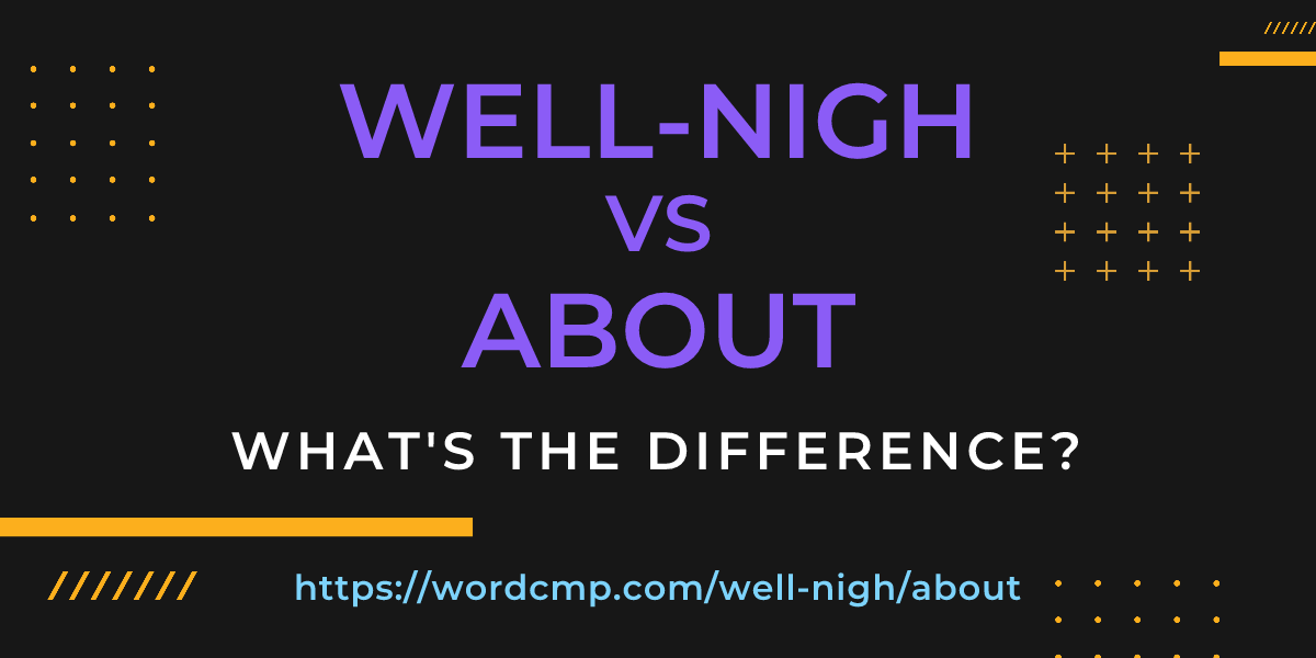 Difference between well-nigh and about