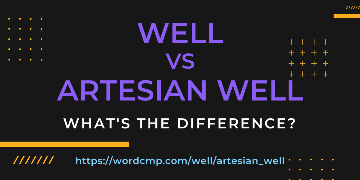 Difference between well and artesian well