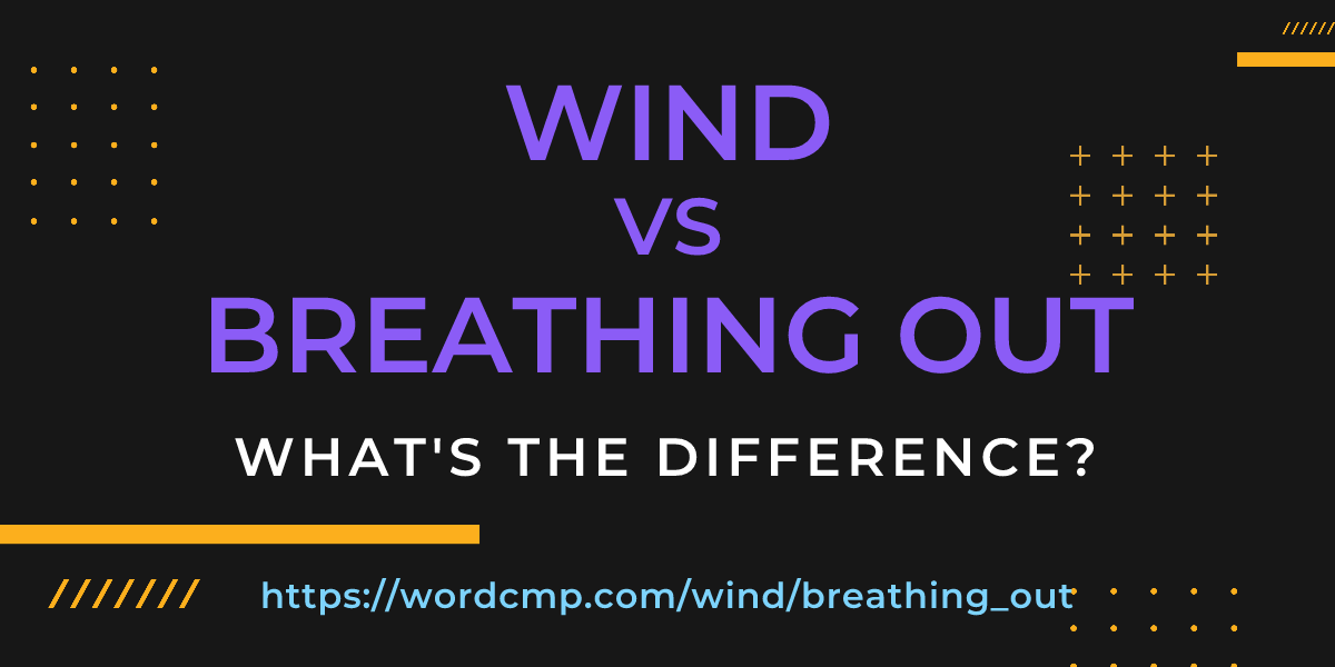 Difference between wind and breathing out