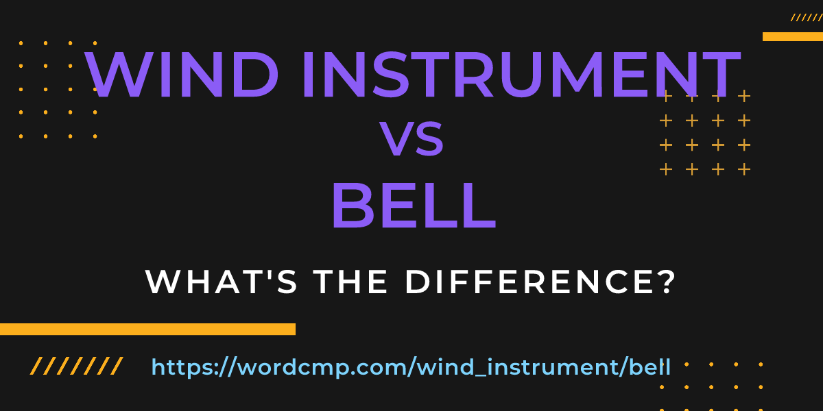 Difference between wind instrument and bell