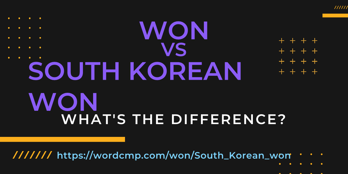 Difference between won and South Korean won