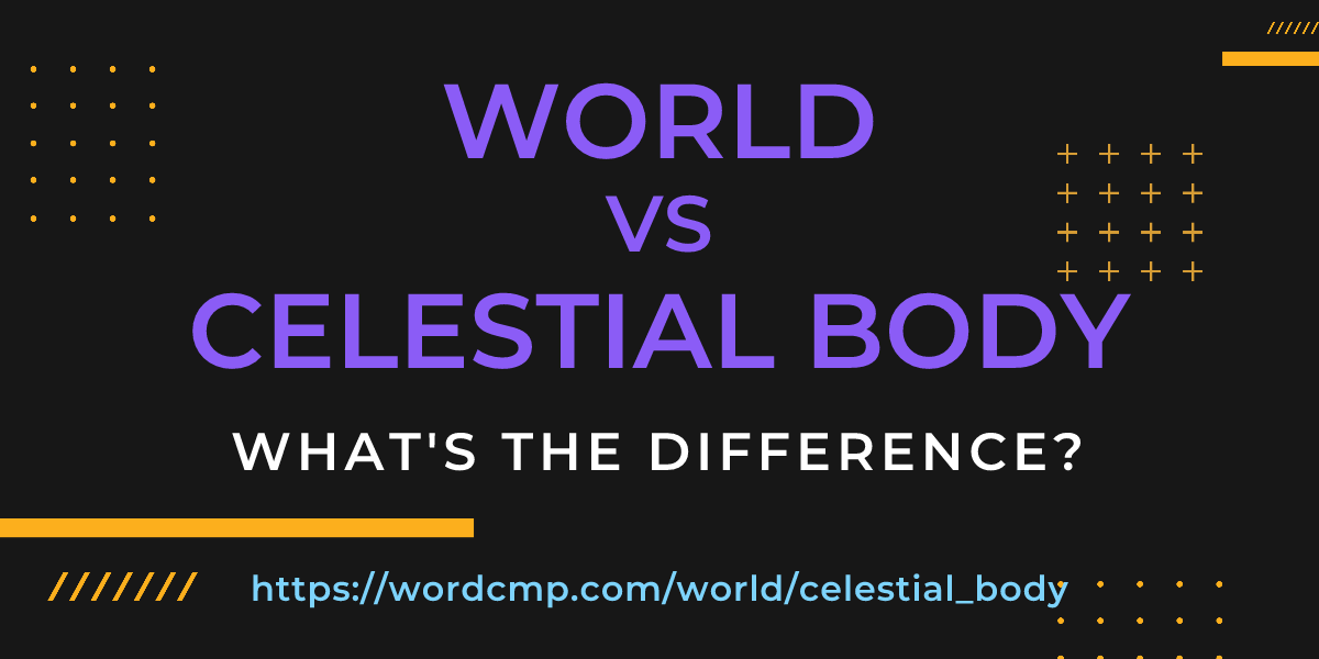 Difference between world and celestial body