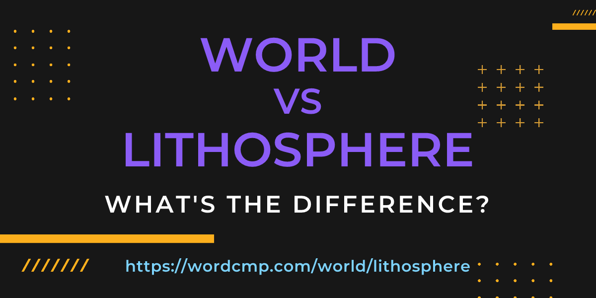 Difference between world and lithosphere