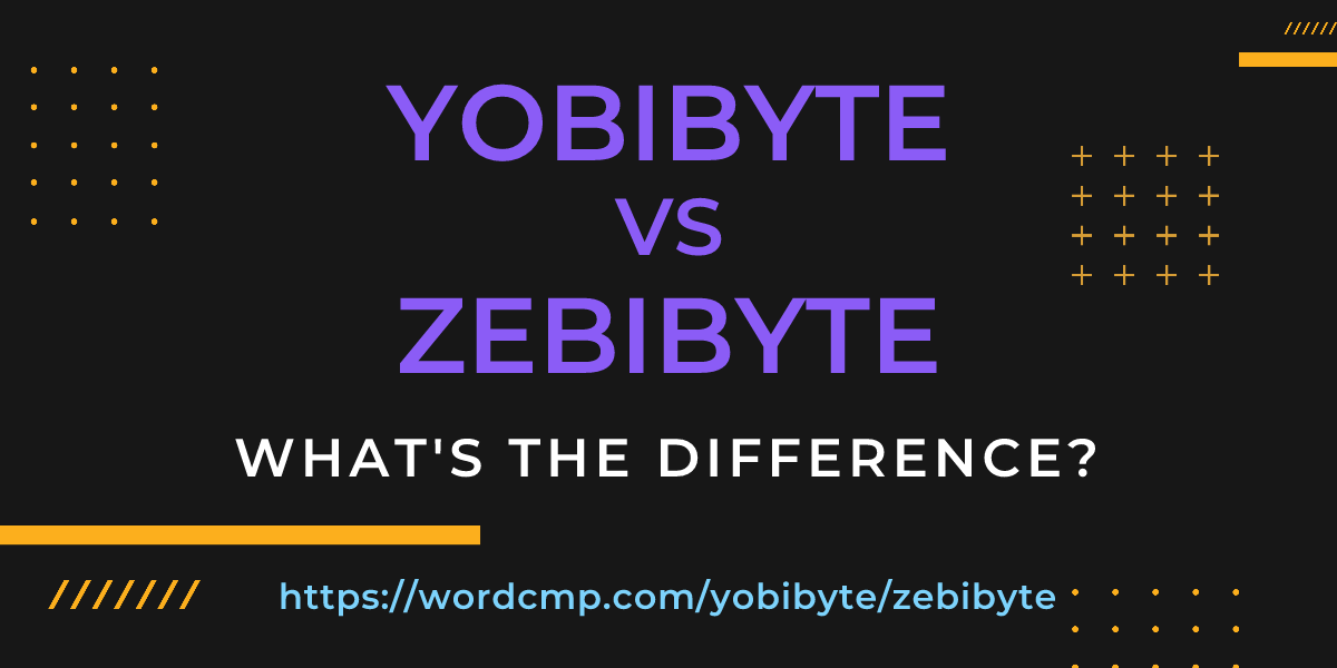 Difference between yobibyte and zebibyte